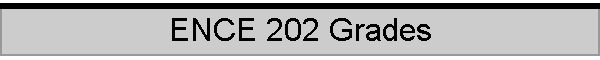 ENCE 202 Grades