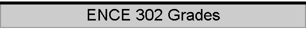 ENCE 302 Grades