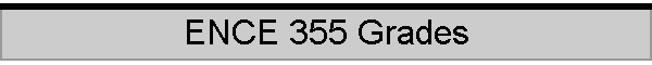 ENCE 355 Grades