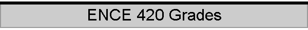 ENCE 420 Grades